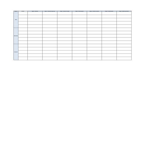 Content Map by Persona