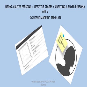 Lifecycle Stage + Buyer Persona = Content Mapping Template