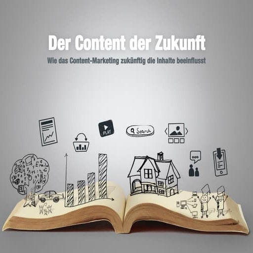 Content-Marketing