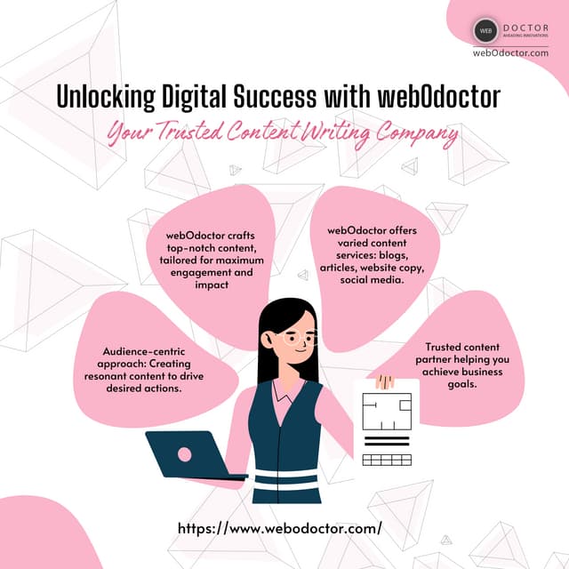 Unlocking Digital Success with webOdoctor: Your Trusted Content Writing Company
