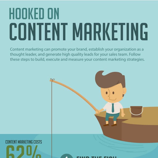 How to create click bait. | PPTX