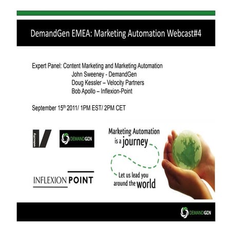 Content marketing For Marketing Automation 