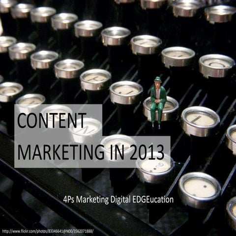 Content Marketing
