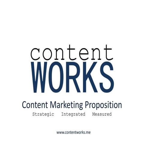 Content marketing proposition