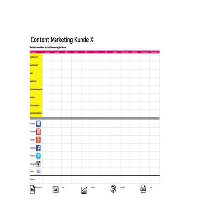 Content marketing raster