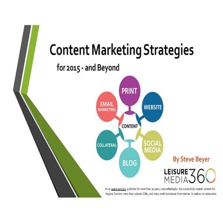 Content Marketing Strategies for 2015