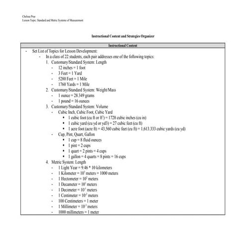 Content Organizer: Audio Lesson Plan 1