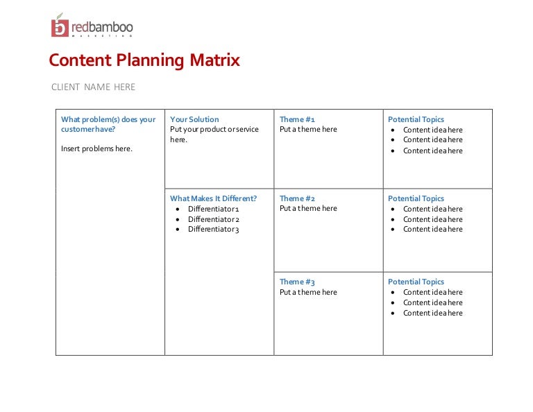 Content Marketing Matrix Template