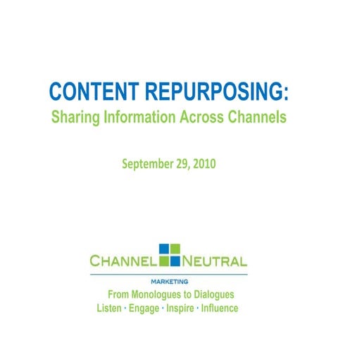Content Repurposing