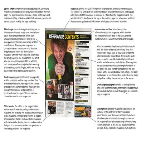 Magazine cover analysis | PPTX