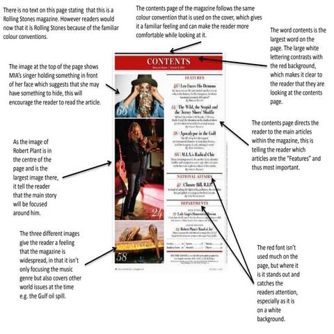Contents page analysis