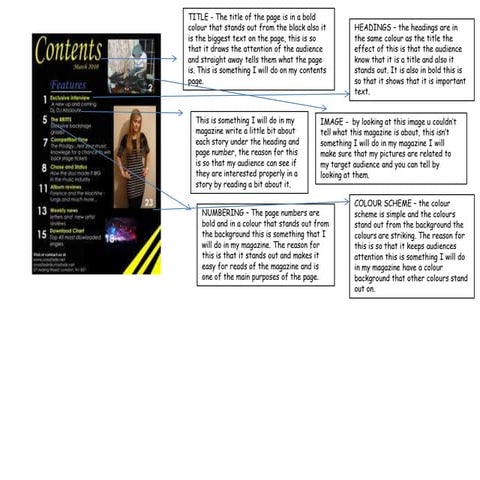 Media magazine examples | PPTX
