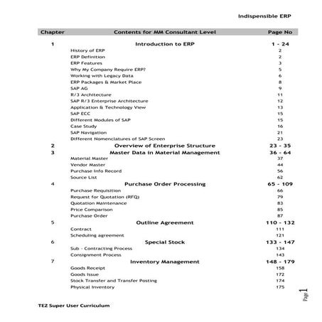Contents for mm consultant level