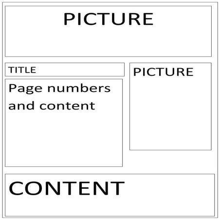 Contents page plan | PDF