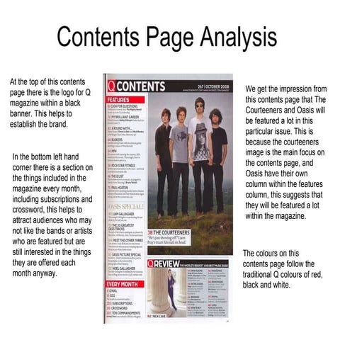 Contents Page Analysis