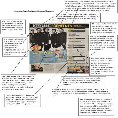 Nme analysis | PPT