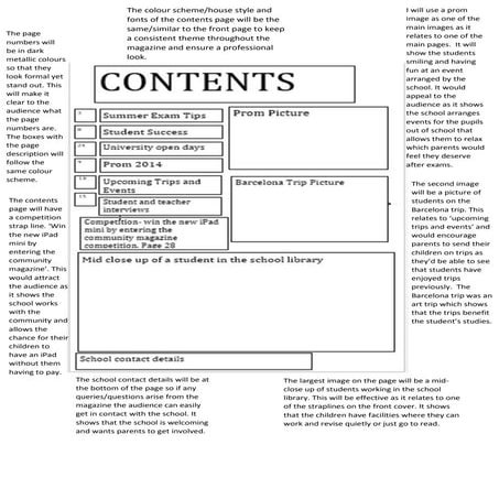 Contents page construction plan