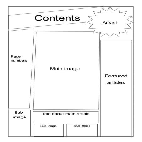 Contents Page Print Screens | PPT