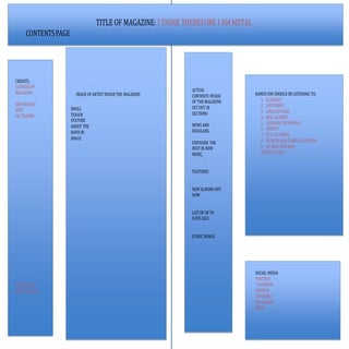 Contents page flat plan