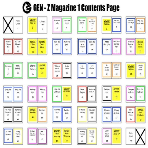 Fashion Mag Flat Plan 