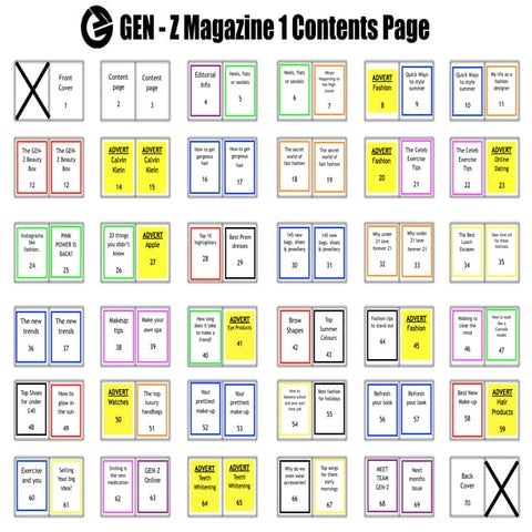 Contents Page Flat Plan 2