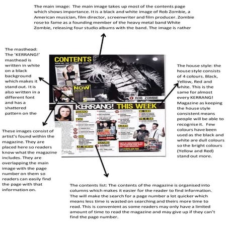 Example magazines | PPTX