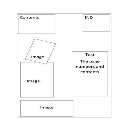 Contents page mock up