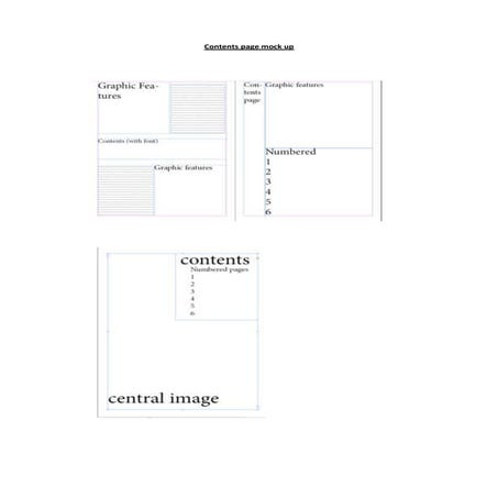 Plan for contents page | PPTX
