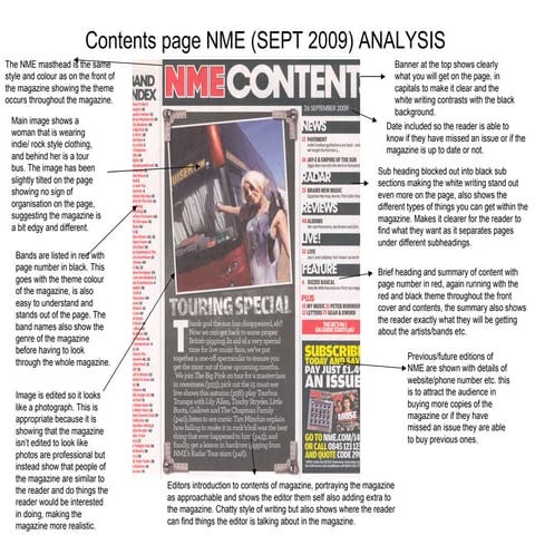 Analysis of Music Magazine Contents Page | PPT