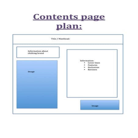 Contents page planning 