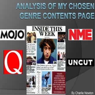 Contents Page Presentation