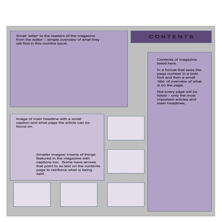 Contents skeleton layout