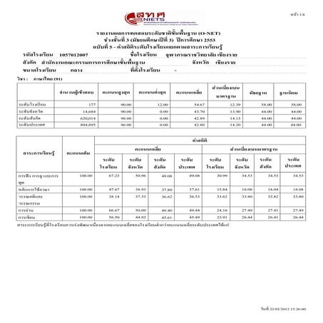 Content statbyschool 2553_m3_1057012007