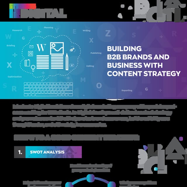 BUILDING B2B BRANDS AND BUSINESS WITH CONTENT STRATEGY