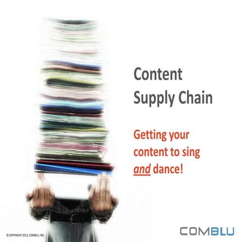Content Supply Chain Webinar Summary 
