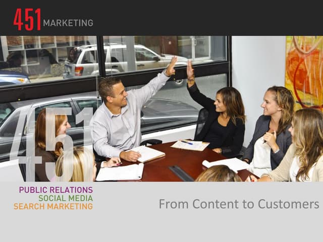Content Marketing: How to Successfully Convert Content into Customers