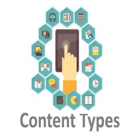 Content types