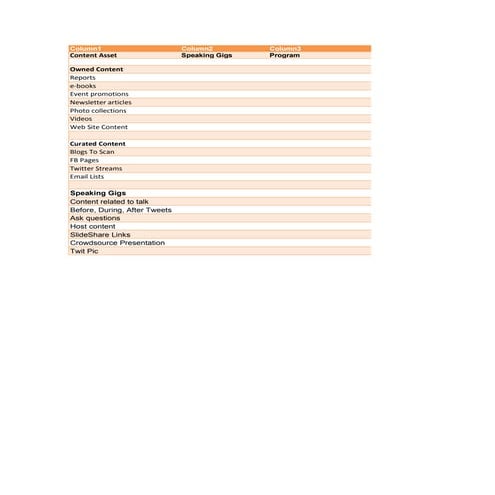 Ultimate Facebook Spreadsheet
