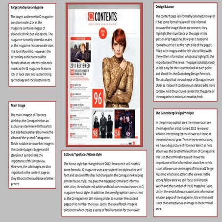 Contents page analysis   