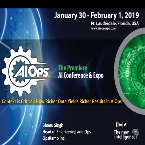 Context is Critical: How Richer Data Yields Richer Results in AIOps | Bhanu S...