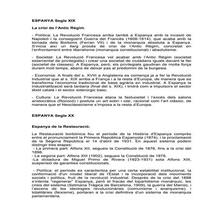 Context històric Espanya