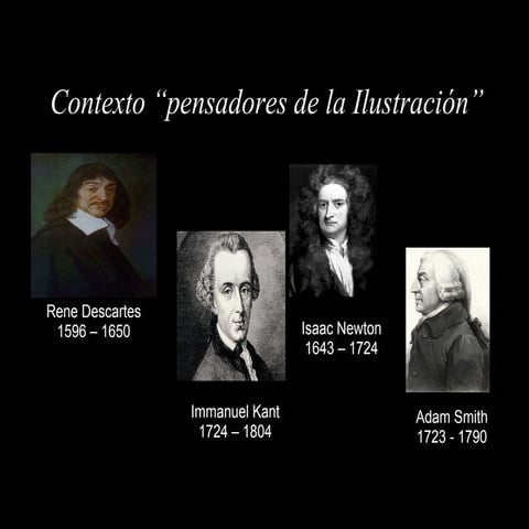 Contexto Ilustración / Naciemiento de la Sociología