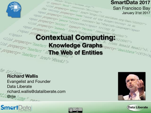 Contextual Computing - Knowledge Graphs & Web of Entities