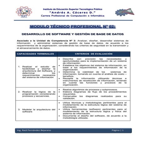Contextualización modulo2