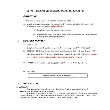 Contextualized Lesson Plan in Math 8 Graphs of Linear Equations using Intercepts