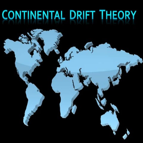 Continental Drift Theory-Abhinav gupta 