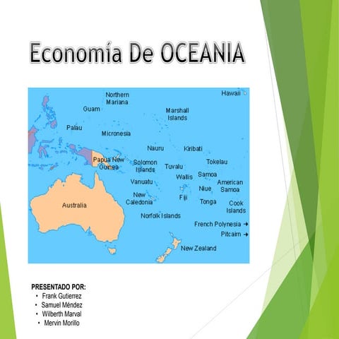 Economía de los países de oceania