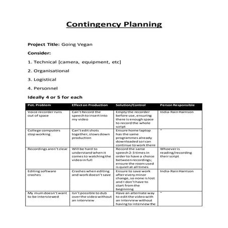 Contingency form 2017