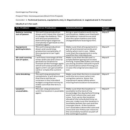Contingency Planning - Short Film