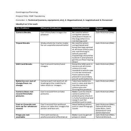 Contingency form 2018